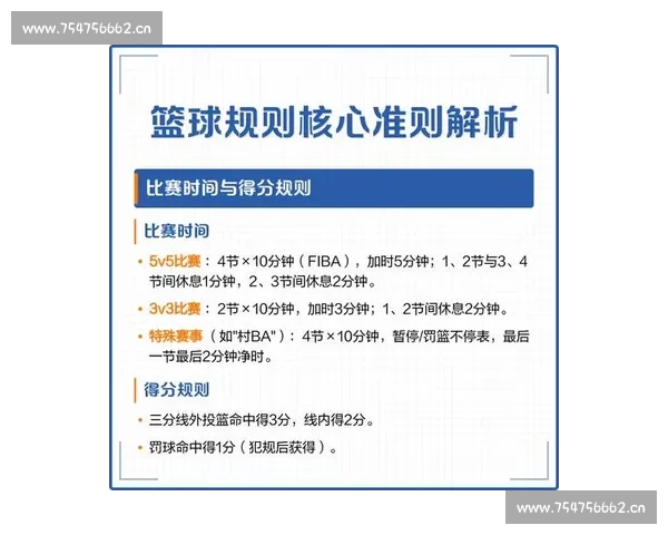 篮球比赛中的常见违例规则详解与解析